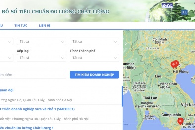 Chuyển đổi số ngành TCĐLCL: Nỗ lực để bứt tốc