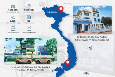 Hành trình 10 năm của Techmaster trong lĩnh vực hiệu chuẩn