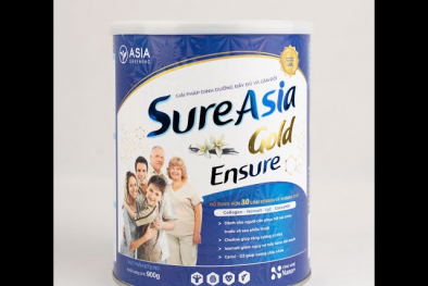 Kiểm tra, rà soát và gỡ bỏ các thực phẩm bổ sung vi phạm