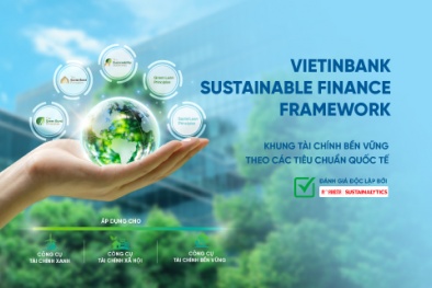 VietinBank công bố khung tài chính bền vững
