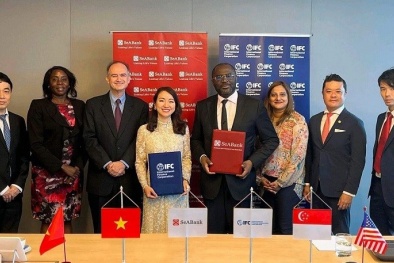 Câu chuyện phát triển bền vững tại SeABank