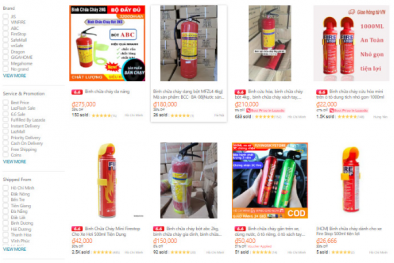 Sử dụng thiết bị phòng cháy chữa cháy không đạt tiêu chuẩn nguy cơ nhận hậu quả nghiêm trọng