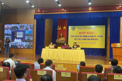 6 tháng đầu năm 2024, cả nước có gần 80,5 ngàn doanh nghiệp đăng ký thành lập mới