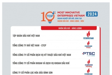PV GAS được vinh danh Top đầu các doanh nghiệp Sáng tạo và Kinh doanh hiệu quả Việt Nam 2024