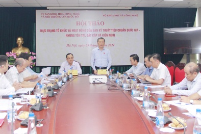 Thực trạng tổ chức, hoạt động của Ban kỹ thuật tiêu chuẩn quốc gia: Những tồn tại, bất cập và kiến nghị