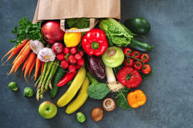 Xác định dư lượng thuốc BVTV trong thực phẩm bằng phương pháp LC-MS và GC-MS