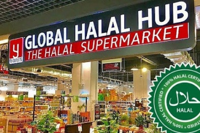 Thúc đẩy xuất khẩu vào thị trường Halal