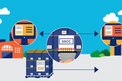 Chuẩn dữ liệu toàn cầu cho quản lý chuỗi cung ứng và truy xuất nguồn gốc