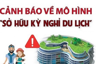 Khuyến cáo người dân cẩn trọng khi tham gia mô hình dịch vụ nghỉ dưỡng