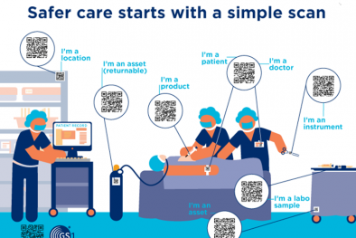 Ứng dụng tiêu chuẩn quốc tế trong hồ sơ tóm tắt bệnh nhân