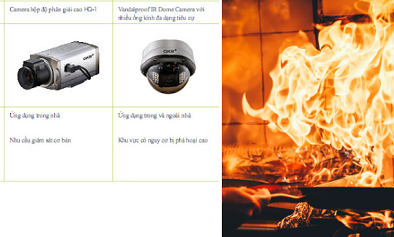 TCVN 7568-29:2023 về giám sát ống kính VFD trong hệ thống báo cháy