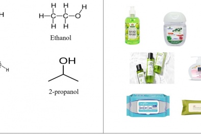 Kiểm nghiệm cồn trong mỹ phẩm để sản phẩm an toàn đối với người dùng