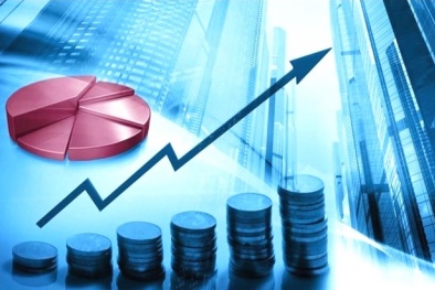 Dự báo tăng trưởng GDP năm 2024 của Việt Nam được nâng lên sau kết quả khả quan của Quý 3