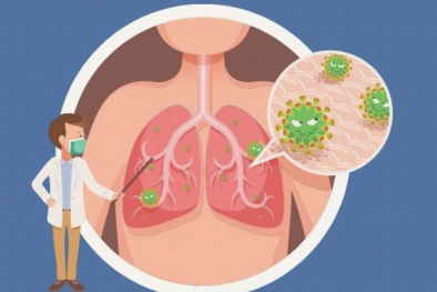 Cảnh báo về chủng cúm A/H1pdm có thể dẫn tới tử vong 