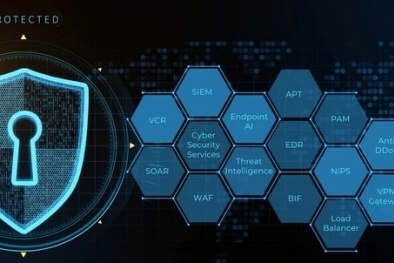 Giải pháp Bkav SOC 2.0 đảm bảo an ninh toàn diện cho doanh nghiệp