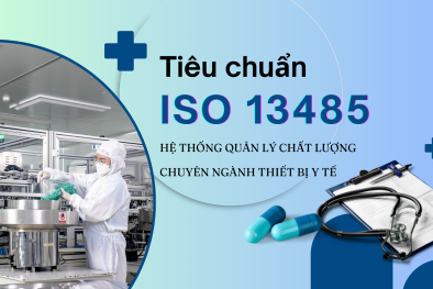 Infographic: ISO 13485 về yêu cầu với hệ thống quản lý chất lượng ngành thiết bị y tế 