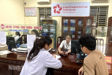 Ninh Bình: Chuyển đổi số lấy người dân làm trung tâm, chuyển mình mạnh mẽ trên môi trường số