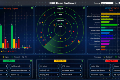 Giải pháp đột phá trong quản lý và giám sát an ninh thông tin tập trung