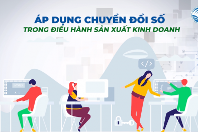 Áp dụng chuyển đổi số trong điều hành sản xuất kinh doanh