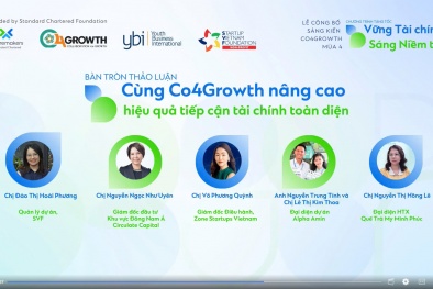 Co4Growth mùa 4: Mở ra cơ hội tiếp cận tài chính cho doanh nhân Việt Nam