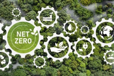 ISO 14064-1:2018 - tiêu chuẩn quốc tế về quản lý phát thải khí nhà kính