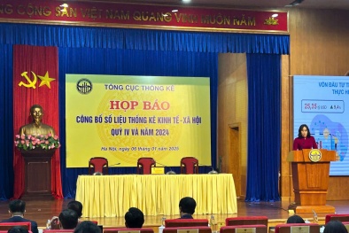 Năm 2024, GDP cả nước tăng trưởng 7,09%, tạo động lực cho năm 2025