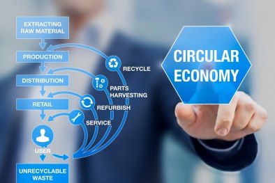 Tiêu chuẩn ISO về nền kinh tế tuần hoàn