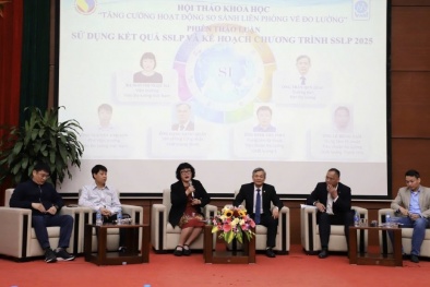 Hoạt động đo lường không ngừng cải tiến và đổi mới