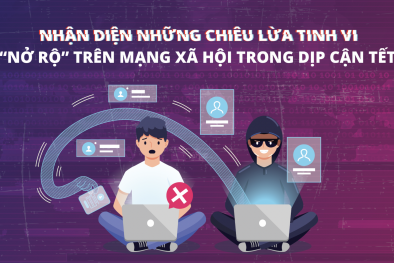 Nâng cao cảnh giác trước những chiêu thức lừa đảo 'nở rộ' cận Tết Nguyên đán 2025