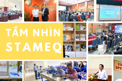 [Infographic] 5 trụ cột Tầm nhìn STAMEQ năm 2024