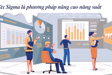 Doanh nghiệp nâng cao khả năng cạnh tranh nhờ áp dụng Six sigma