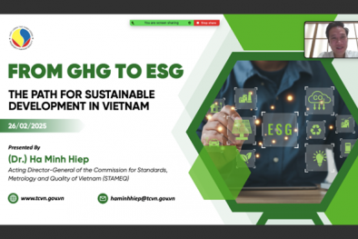 Hành trình hướng tới phát triển bền vững của Việt Nam thông qua tiêu chuẩn