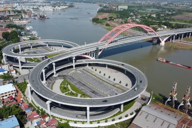 Công ty CP Thương mại công nghiệp Việt Hưng: Đơn vị cung cấp các sản phẩm cho ngành cầu đường hàng đầu Việt Nam