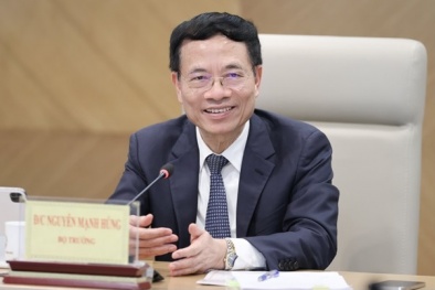 Đột phá phát triển Khoa học công nghệ, Đổi mới sáng tạo và Chuyển đổi số