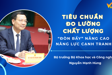 {Longform} Tiêu chuẩn đo lường chất lượng - ‘đòn bẩy’ nâng cao năng lực cạnh tranh