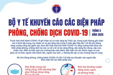 Nguy cơ Covid-19 trở lại: Cần chủ động phòng ngừa