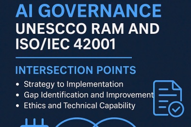 Kết hợp tiêu chuẩn ISO/IEC 42001 và RAM - hướng phát triển bền vững AI toàn diện hơn