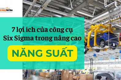 [Infographic]: 7 lợi ích của công cụ Six Sigma trong nâng cao năng suất 