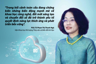 KHCN, đổi mới sáng tạo và chuyển đổi số: Yếu tố quyết định năng lực thích ứng và phát triển bền vững