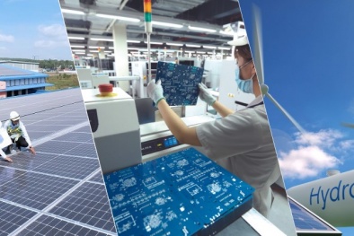 Kinh tế tư nhân trước bài toán chuyển đổi kép