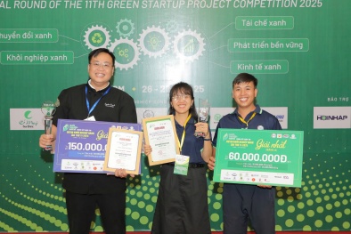 Khởi nghiệp xanh với tinh thần cống hiến, sáng tạo và phụng sự cộng đồng