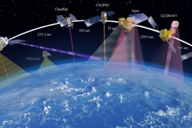 Khởi nghiệp công nghệ số: Thêm cơ hội nhờ Luật mới