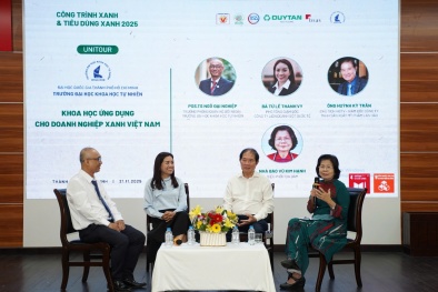 Từ phòng thí nghiệm đến thị trường: Hành trình cần cái bắt tay của doanh nghiệp