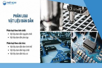 Đo lường bán dẫn: Thực trạng và tiềm năng phát triển tại Việt Nam