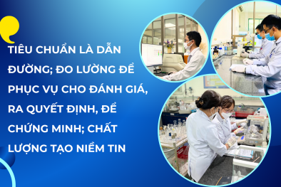 Hoàn thiện thể chế, nâng cao hạ tầng tiêu chuẩn - đo lường - chất lượng: Dấu ấn nổi bật năm 2025