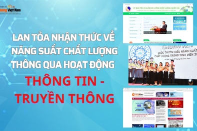 [Longform] Lan tỏa nhận thức về năng suất chất lượng thông qua hoạt động thông tin, truyền thông