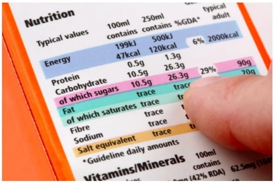 UAE thông báo dự thảo quy định mới đối với thành phần thực phẩm