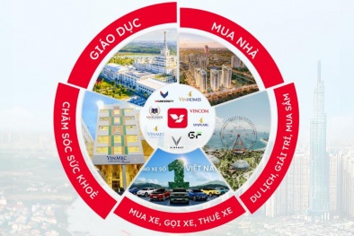 Hé lộ ‘Super App’ có tất cả trong một, người dùng Việt háo hức thử trải nghiệm một chạm