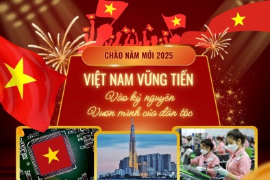 Chiến lược bứt phá năng suất Việt Nam trong kỷ nguyên mới: Góc nhìn từ APO