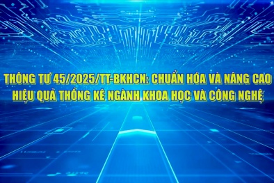 Thông tư 45/2025/TT-BKHCN: Chuẩn hóa, nâng cao hiệu quả thống kê ngành khoa học và công nghệ